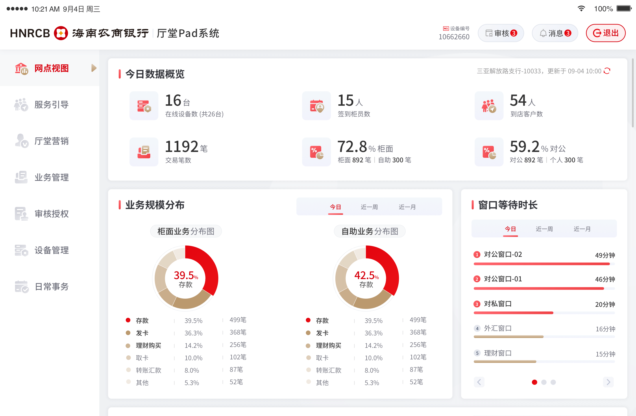 友随数智化智能厅堂管理系统